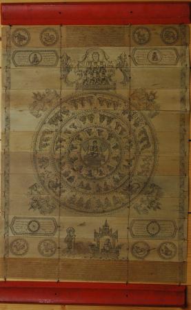 Buddhistischer Kosmos